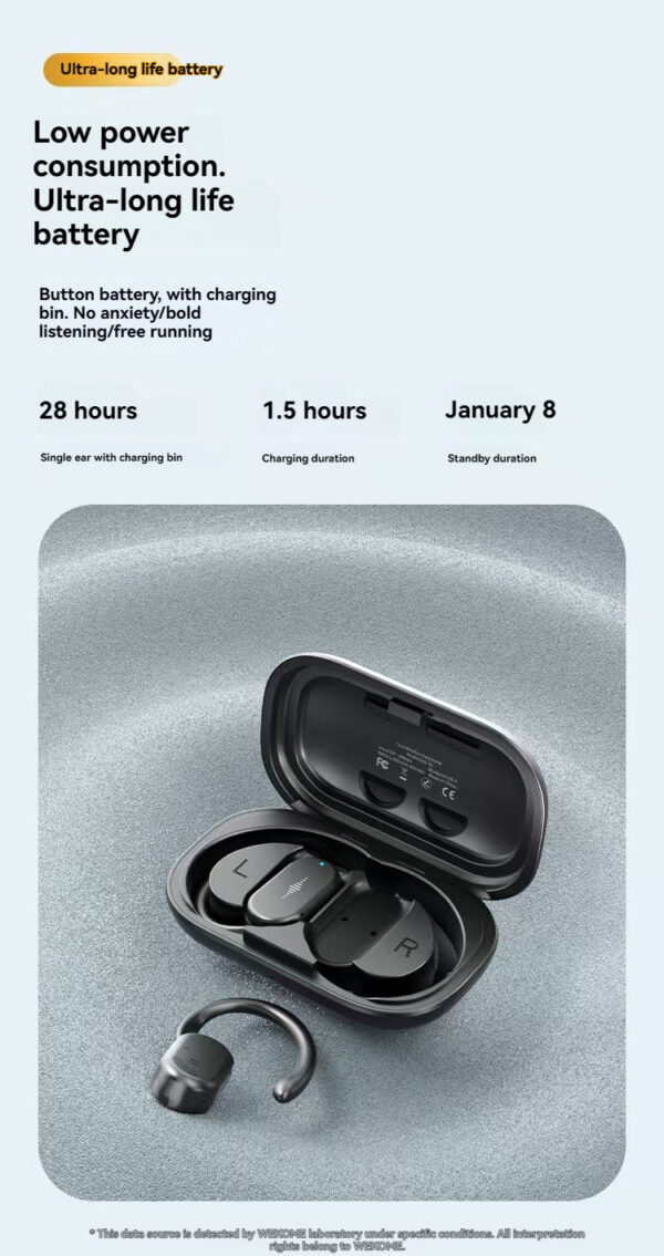 Rotor-style Over-Ear Headphones, Waterproof, Long Battery Life, Non-In-Ear Wireless Bluetooth Earbuds, Customizable Logo. - 图片 11