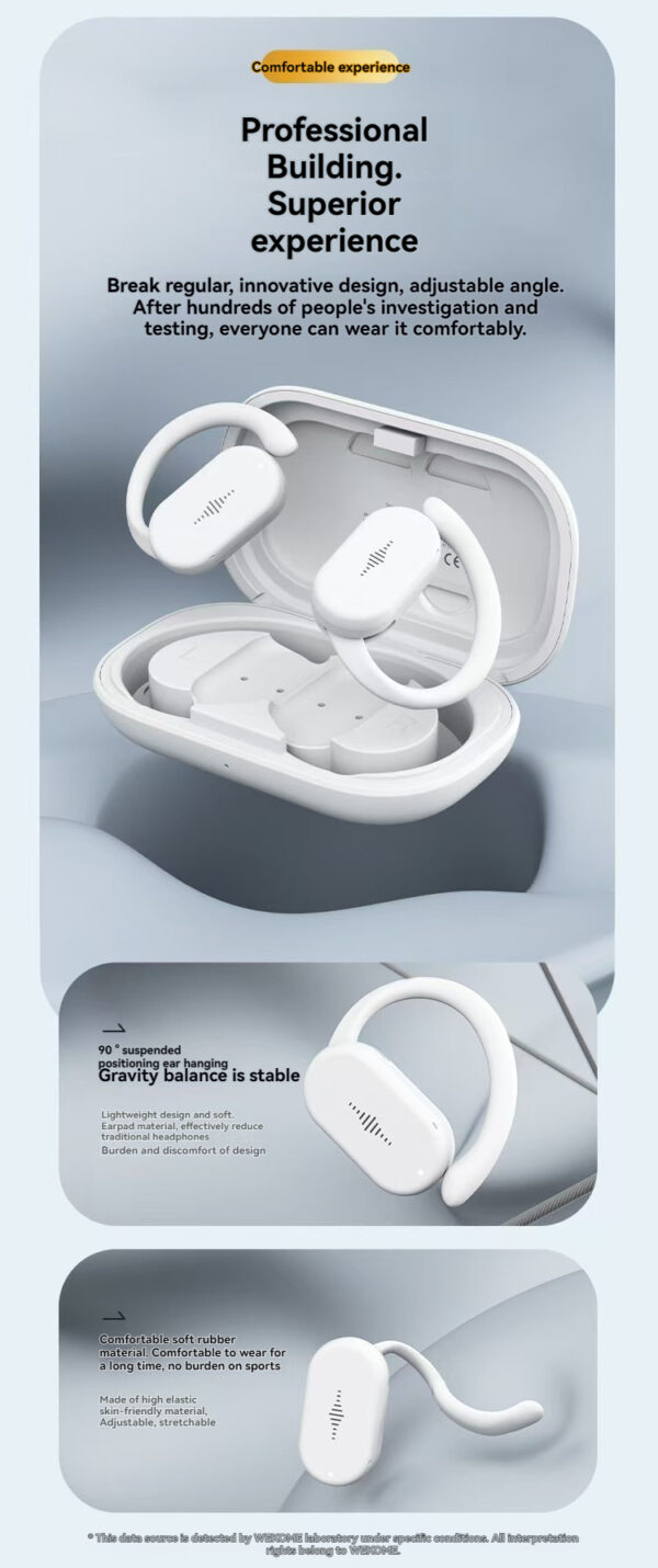 Rotor-style Over-Ear Headphones, Waterproof, Long Battery Life, Non-In-Ear Wireless Bluetooth Earbuds, Customizable Logo. - 图片 9