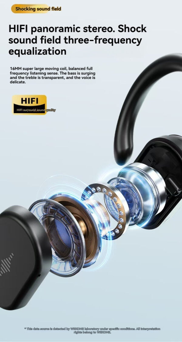 Rotor-style Over-Ear Headphones, Waterproof, Long Battery Life, Non-In-Ear Wireless Bluetooth Earbuds, Customizable Logo. - 图片 10