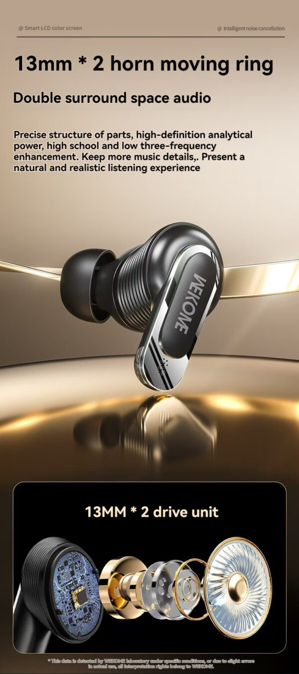 Smart Color Screen, ANC + ENC Dual Noise Cancellation, In-Ear Bluetooth Earbuds Beluga S9, Customizable Logo. - 图片 7