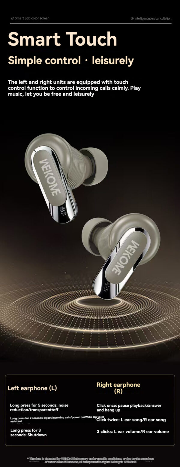 Smart Color Screen, ANC + ENC Dual Noise Cancellation, In-Ear Bluetooth Earbuds Beluga S9, Customizable Logo. - 图片 8