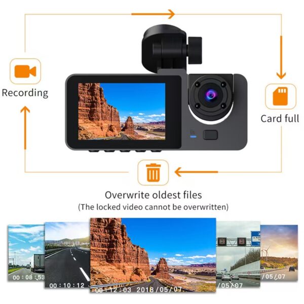 Triple Recording Dash Cam, HD WiFi, Infrared Night Vision, Loop Recording, Three-Lens Car Recorder. - 图片 3